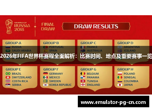 2026年FIFA世界杯赛程全面解析：比赛时间、地点及重要赛事一览