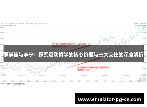 蔡崇信与李宁：探索运动哲学的核心价值与三大支柱的深度解析
