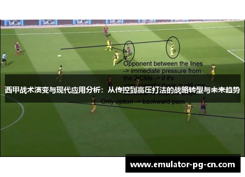 西甲战术演变与现代应用分析：从传控到高压打法的战略转型与未来趋势