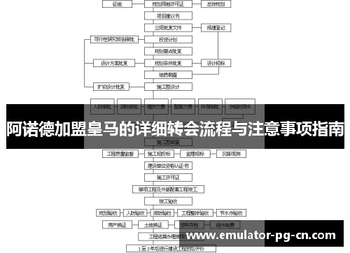 阿诺德加盟皇马的详细转会流程与注意事项指南