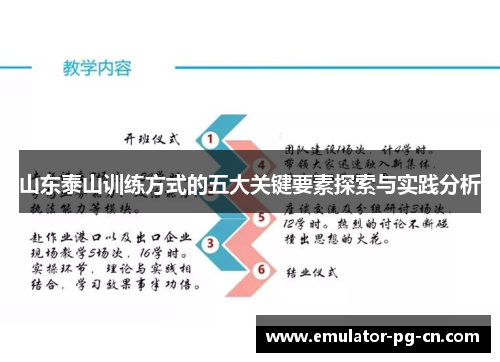 山东泰山训练方式的五大关键要素探索与实践分析