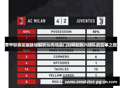 意甲联赛发展脉络解析从传统豪门到崛起新兴球队的变革之路 意甲联赛发展脉络解析从传统豪门到崛起新兴球队的变革之路