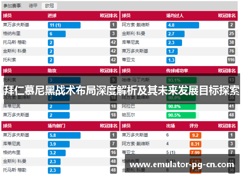 拜仁慕尼黑战术布局深度解析及其未来发展目标探索 拜仁慕尼黑战术布局深度解析及其未来发展目标探索
