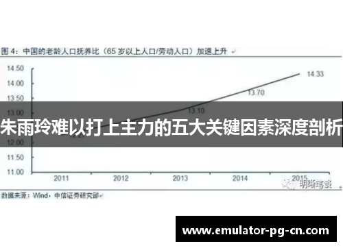 朱雨玲难以打上主力的五大关键因素深度剖析