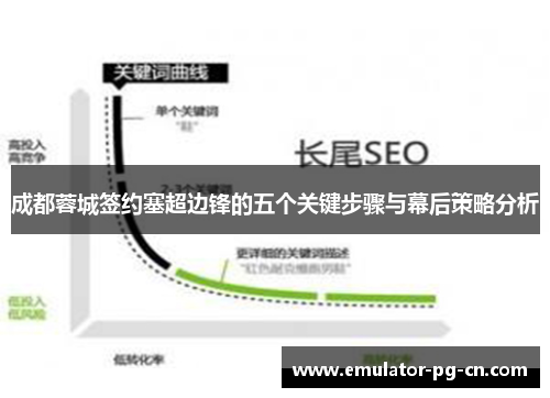 成都蓉城签约塞超边锋的五个关键步骤与幕后策略分析