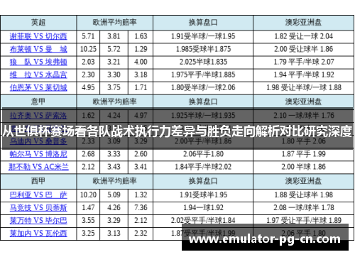 从世俱杯赛场看各队战术执行力差异与胜负走向解析对比研究深度