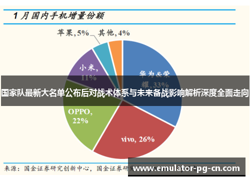 国家队最新大名单公布后对战术体系与未来备战影响解析深度全面走向