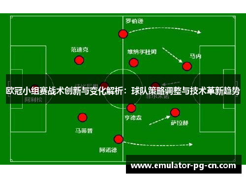 欧冠小组赛战术创新与变化解析：球队策略调整与技术革新趋势