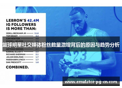 篮球明星社交媒体粉丝数量激增背后的原因与趋势分析