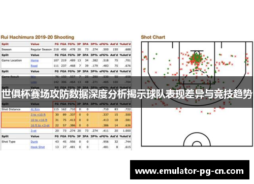 世俱杯赛场攻防数据深度分析揭示球队表现差异与竞技趋势