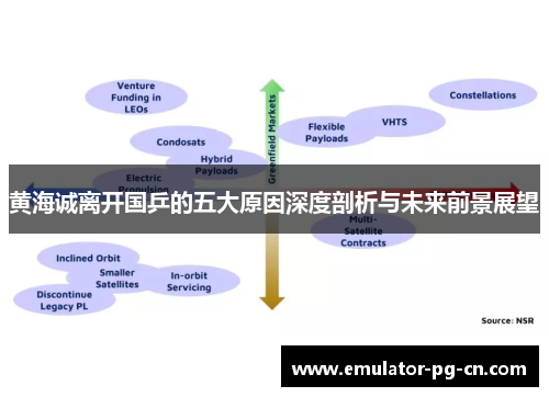 黄海诚离开国乒的五大原因深度剖析与未来前景展望